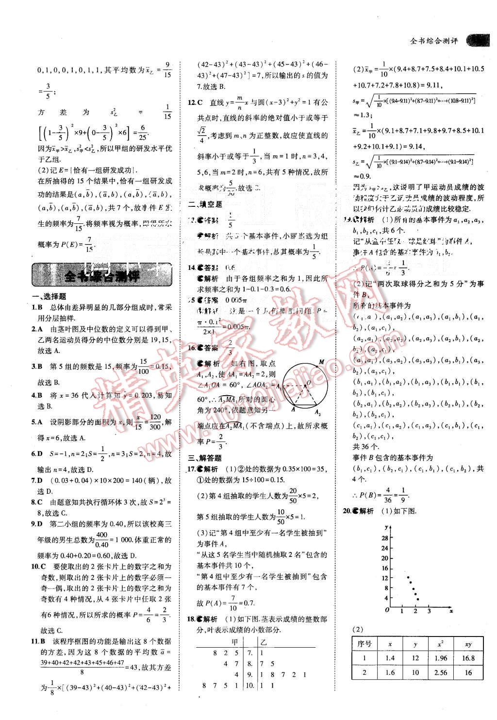 2015年5年高考3年模擬高中數(shù)學(xué)必修3人教B版 第19頁(yè)