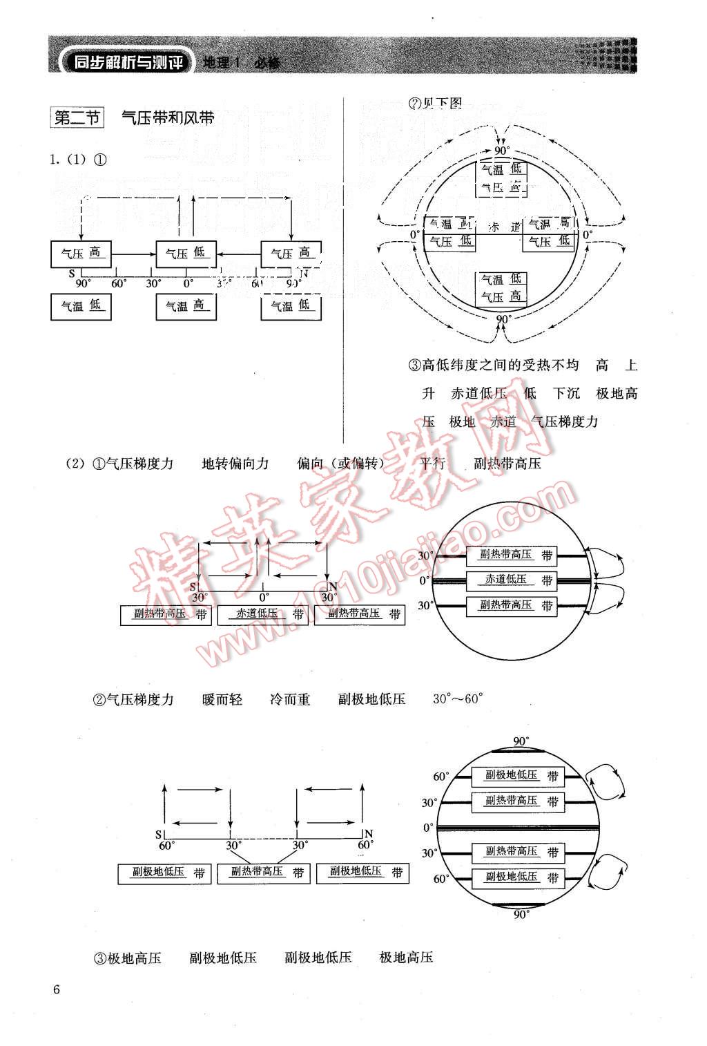 2015年人教金學(xué)典同步解析與測評地理必修1人教版 第6頁