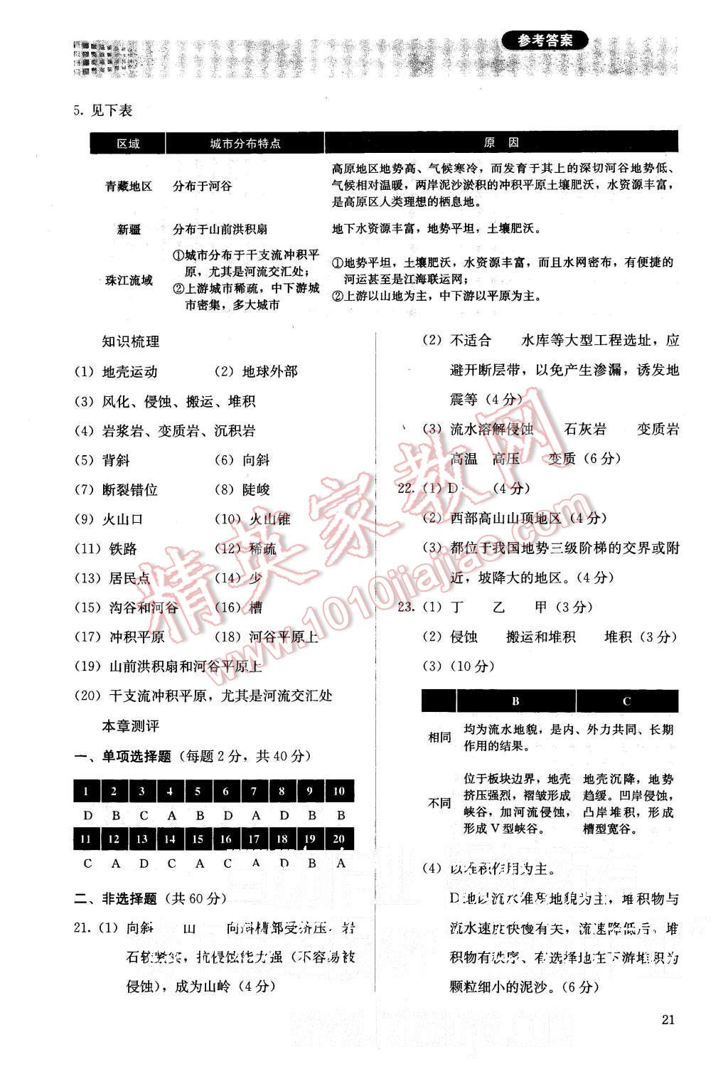 2015年人教金學典同步解析與測評地理必修1人教版 第21頁