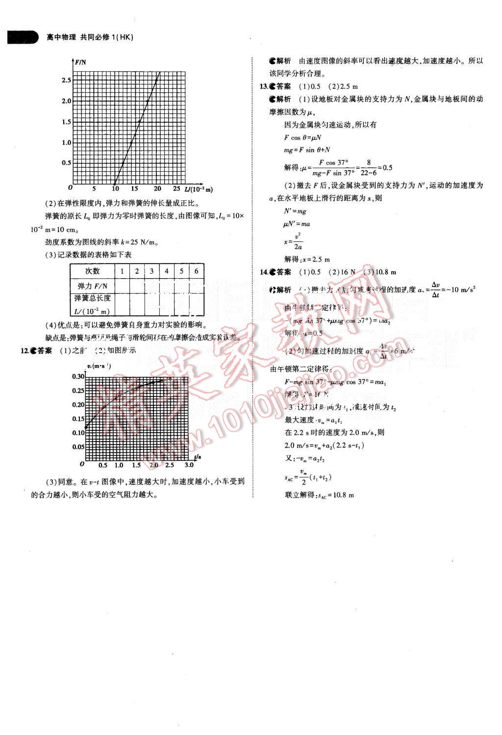 2015年5年高考3年模擬高中物理共同必修1滬科版 第37頁