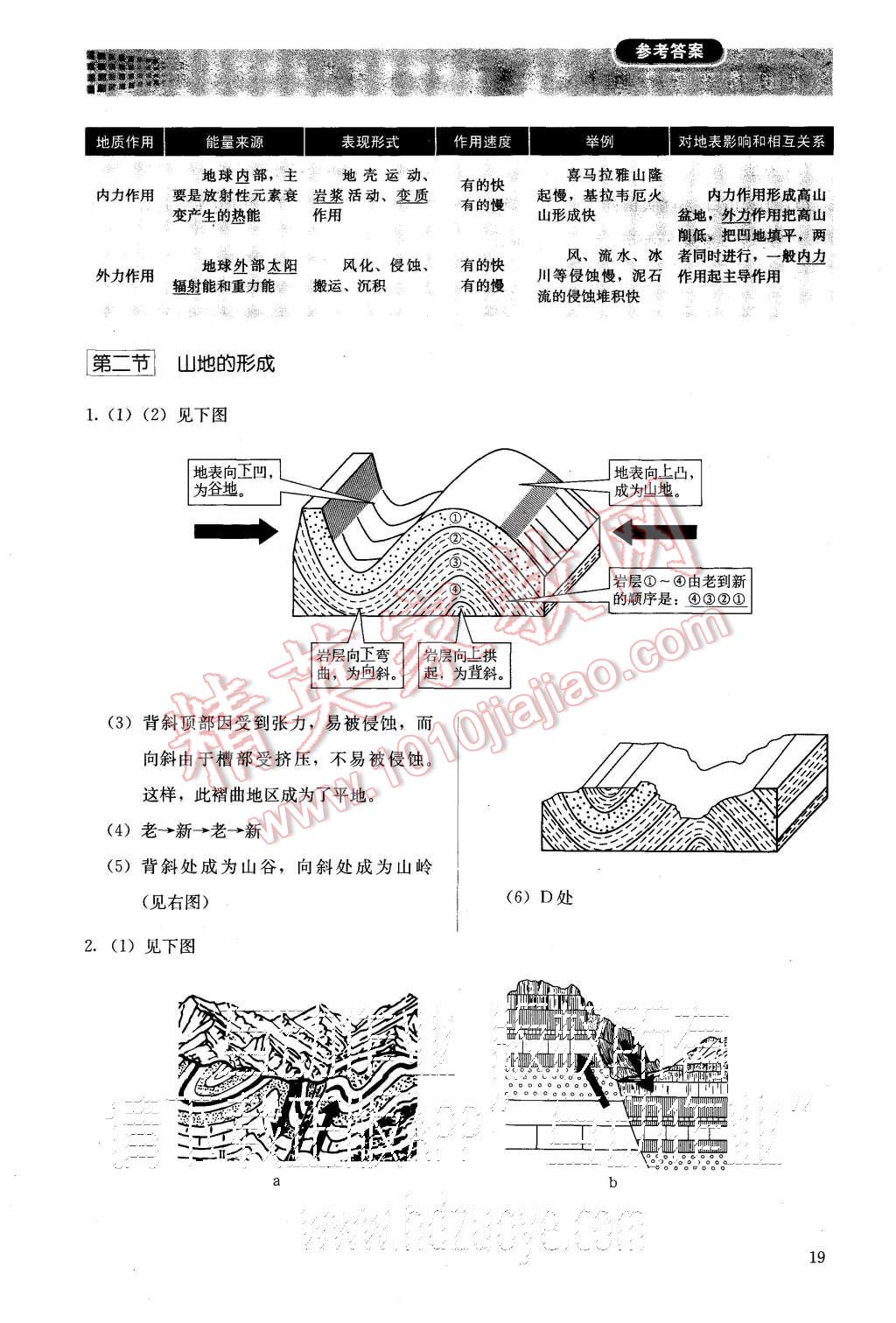 2015年人教金學(xué)典同步解析與測評地理必修1人教版 第19頁