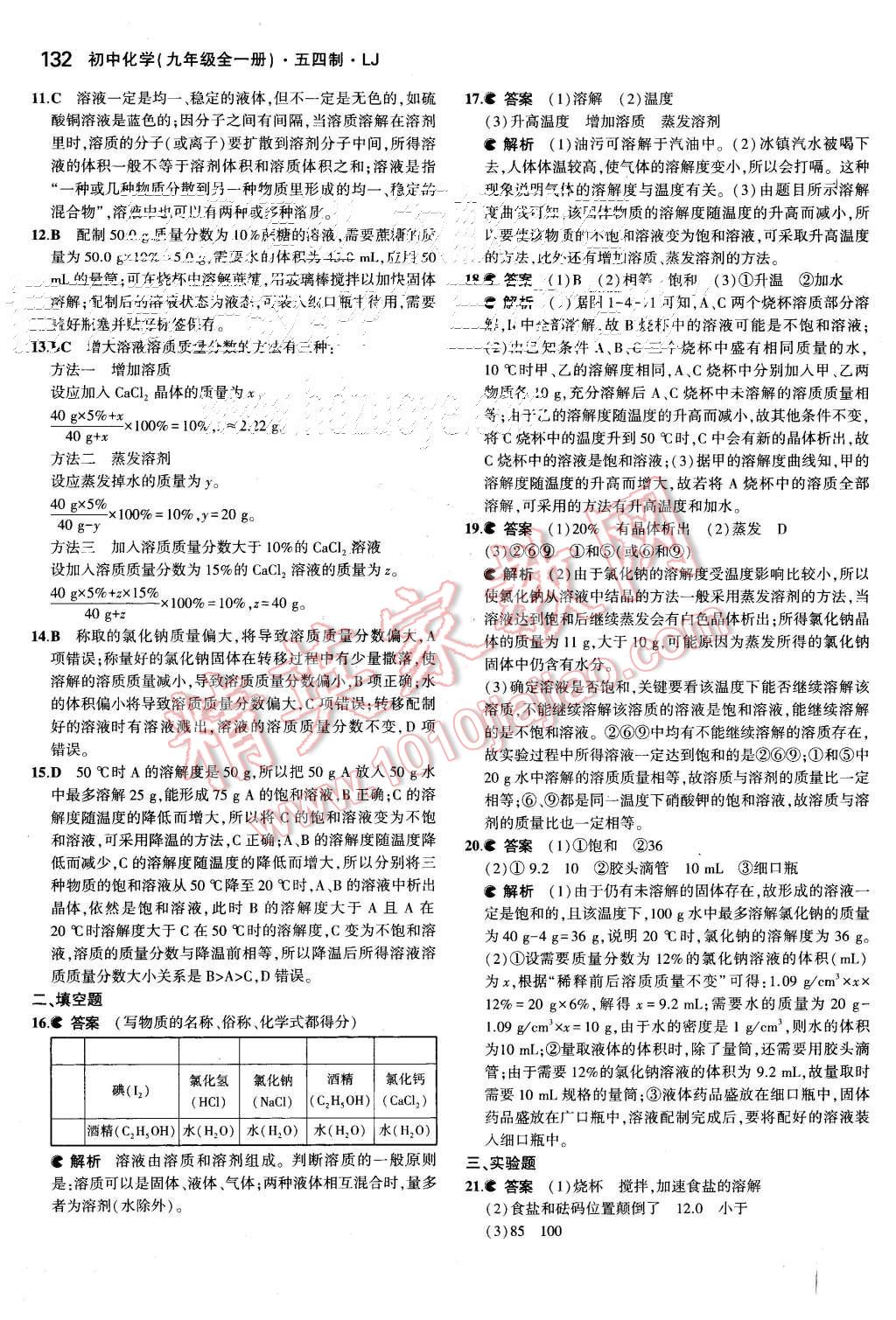 2015年5年中考3年模擬初中化學(xué)九年級全一冊魯教版 第6頁