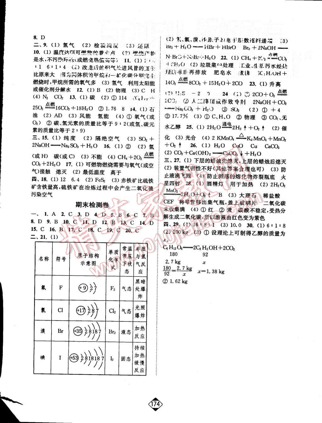 2015年輕松作業(yè)本九年級(jí)化學(xué)上冊(cè)新課標(biāo)全國(guó)版 第12頁(yè)