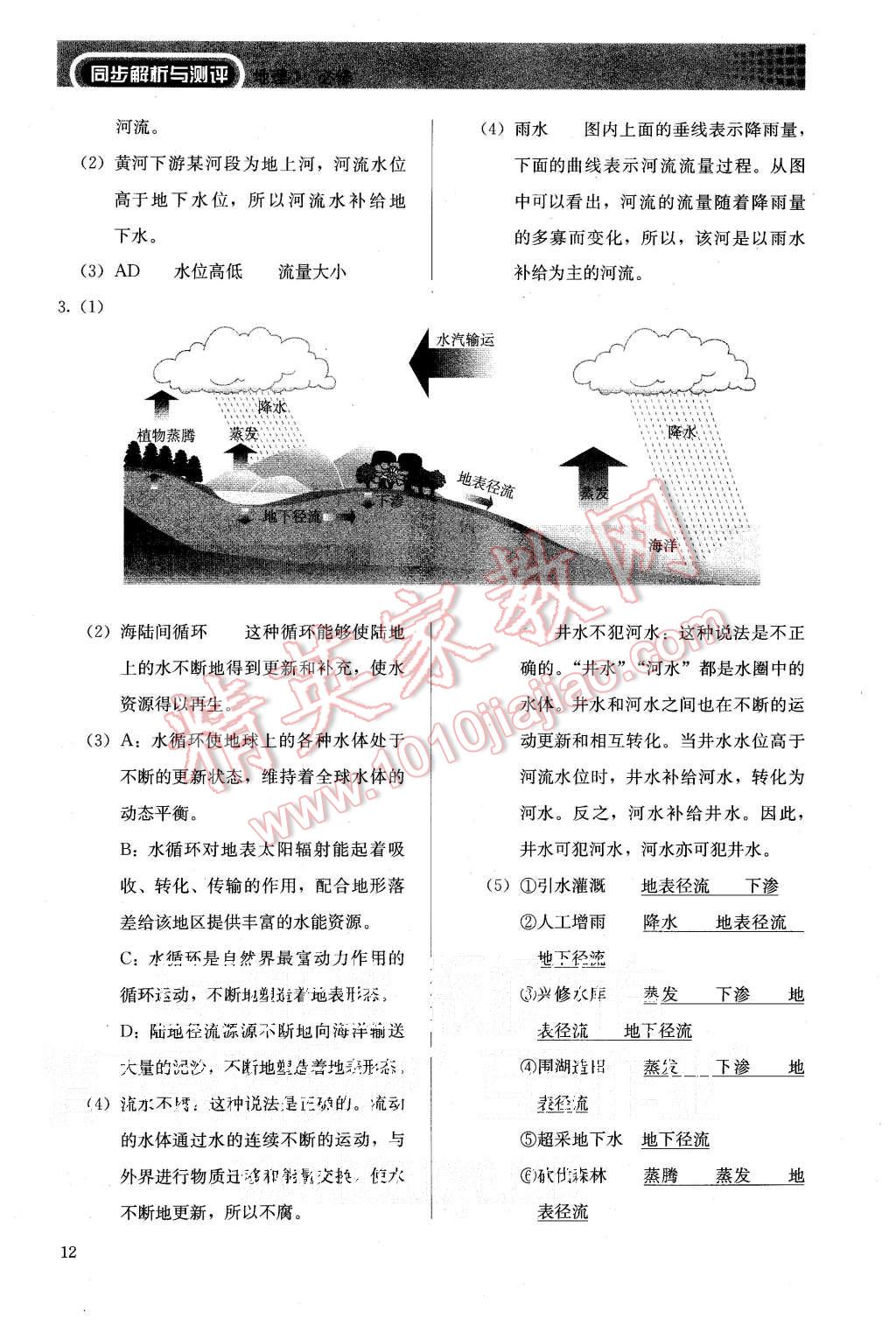 2015年人教金學(xué)典同步解析與測(cè)評(píng)地理必修1人教版 第12頁(yè)