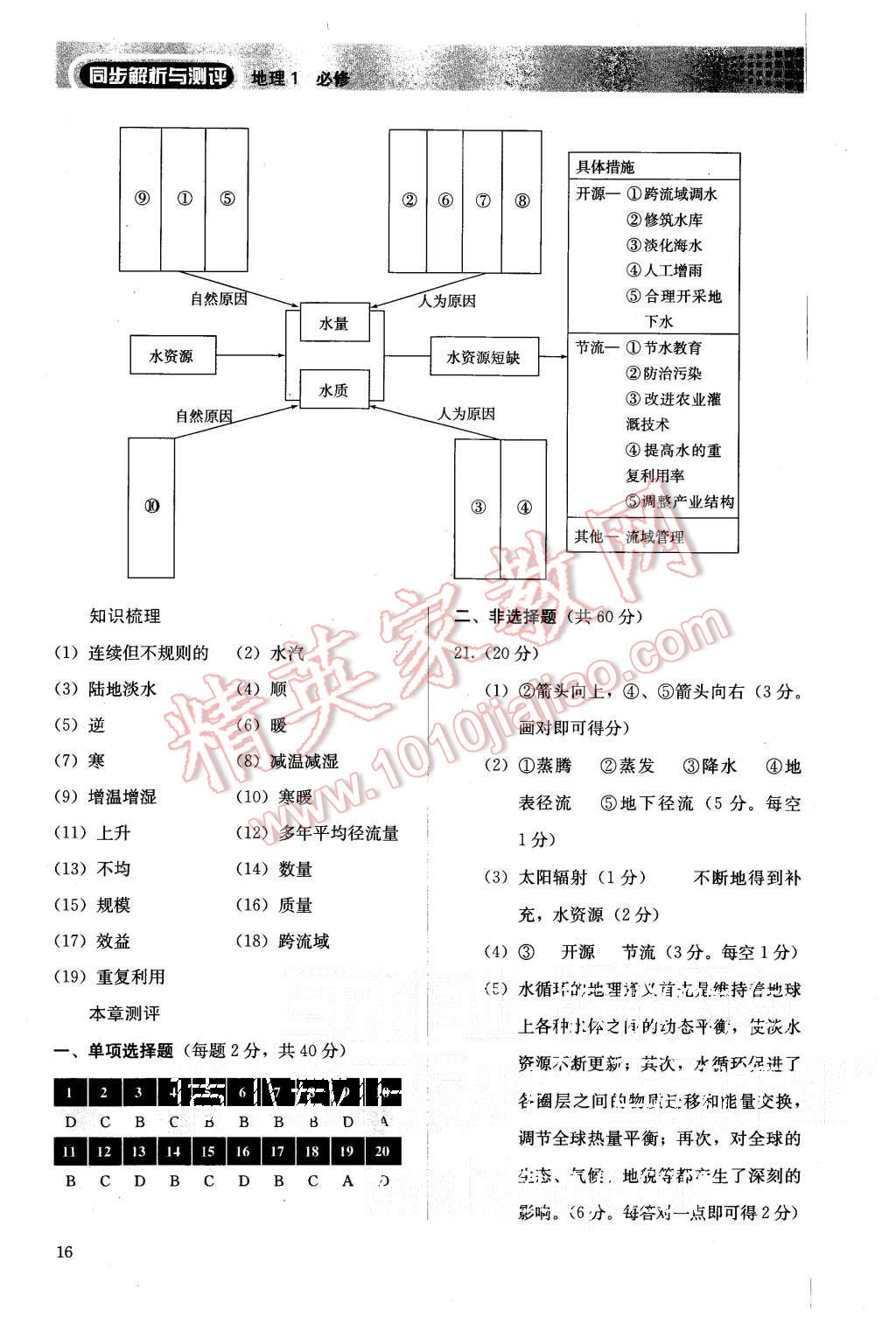 2015年人教金學典同步解析與測評地理必修1人教版 第16頁