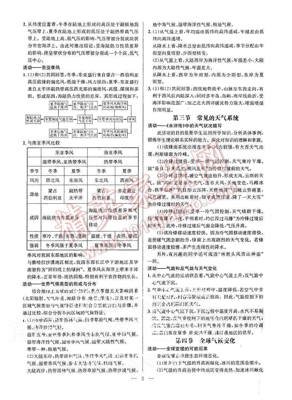 2015年重難點手冊高中地理必修1人教版 第3頁