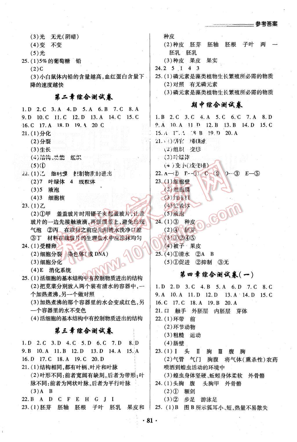 2015年一課一練創(chuàng)新練習七年級生物上冊冀少版 第5頁