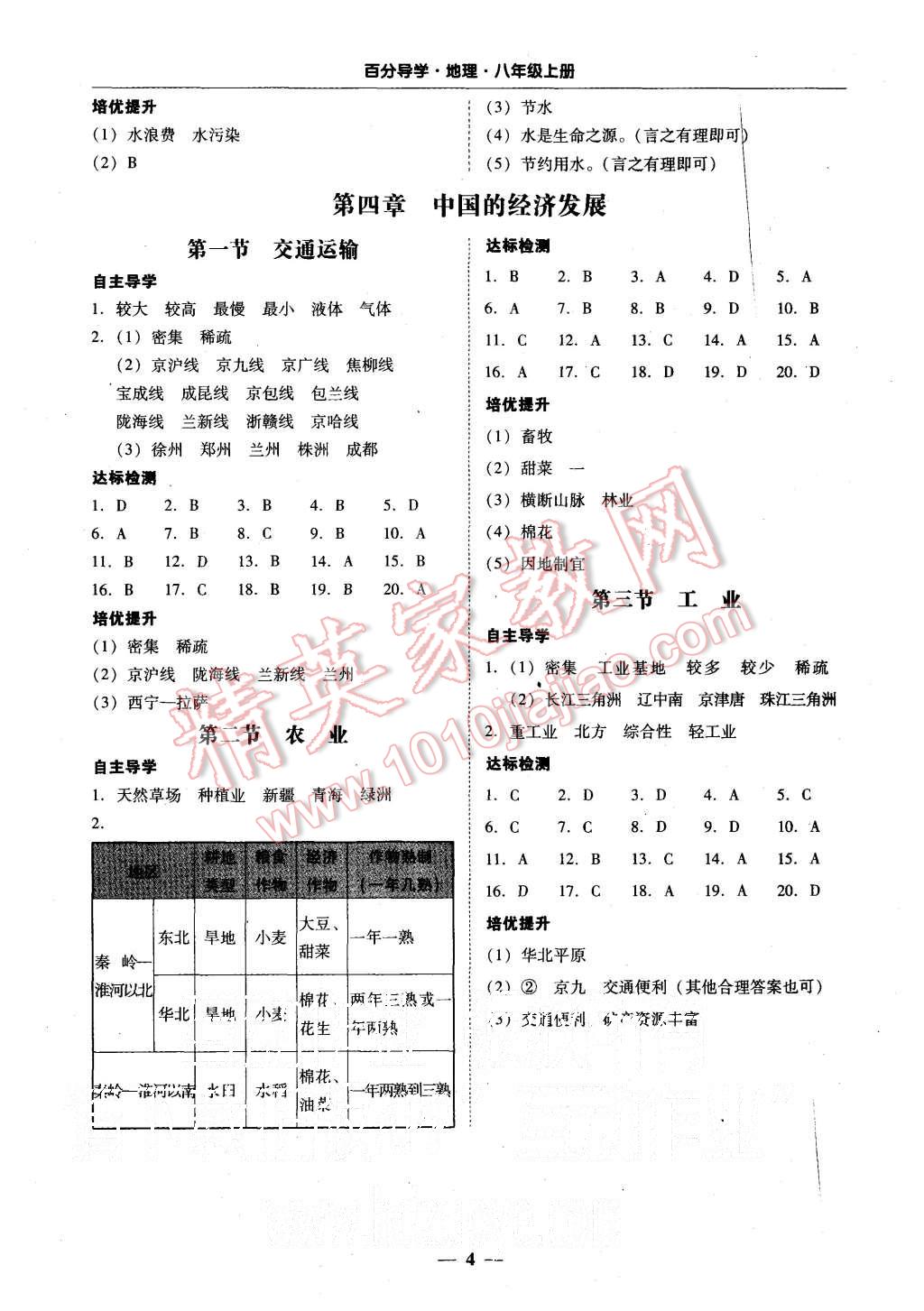 2015年易百分百分導(dǎo)學(xué)八年級(jí)地理上冊(cè)人教版 第4頁(yè)