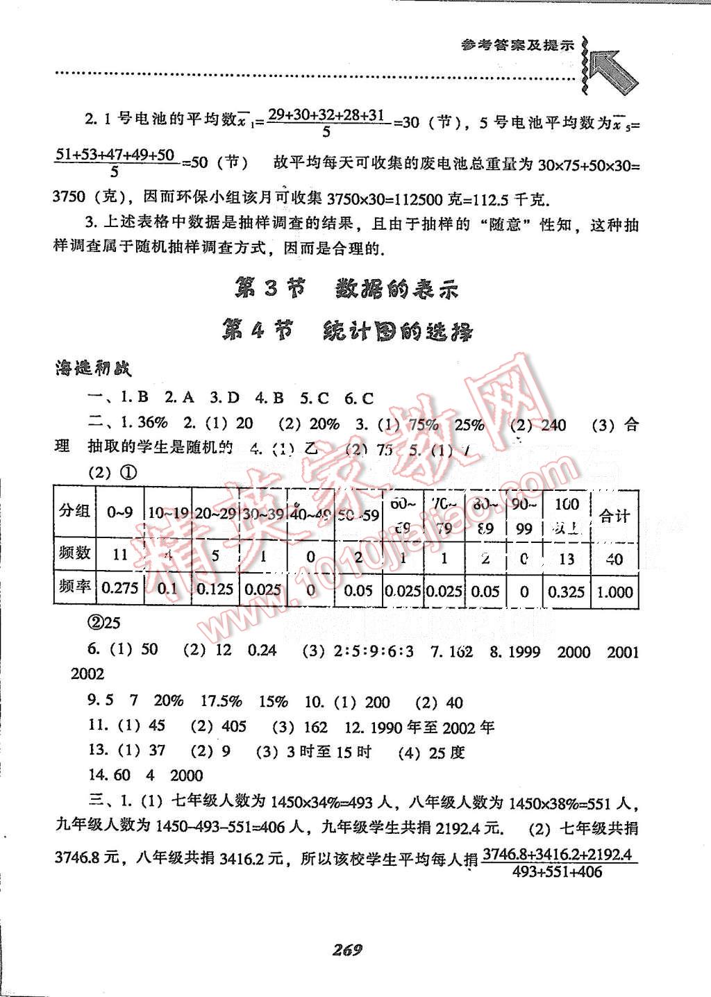 2015年尖子生题库七年级数学上册北师大版 第37页