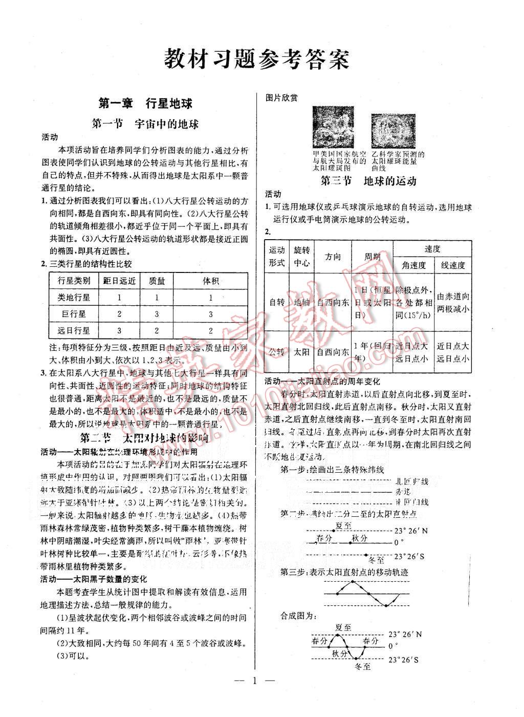 2015年重難點(diǎn)手冊高中地理必修1人教版 第1頁