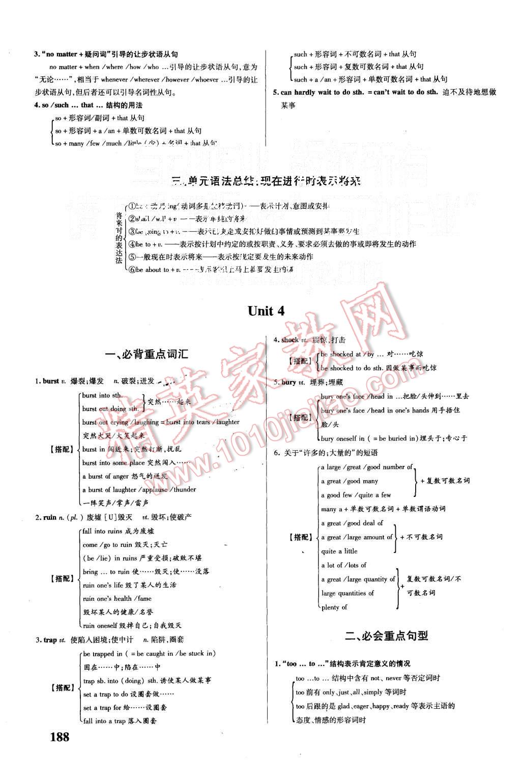 2015年重難點手冊高中英語必修1人教版 第24頁