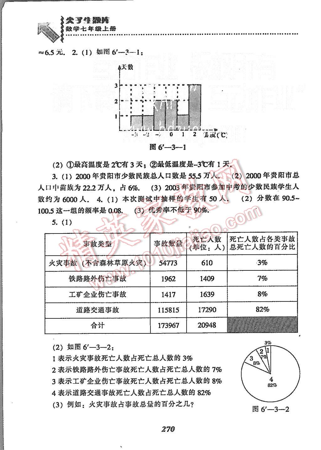 2015年尖子生题库七年级数学上册北师大版 第38页