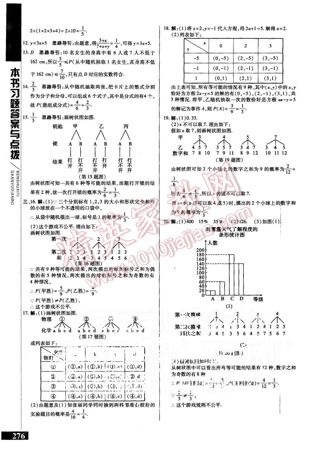 2015年倍速學(xué)習(xí)法九年級數(shù)學(xué)上冊人教版 第28頁