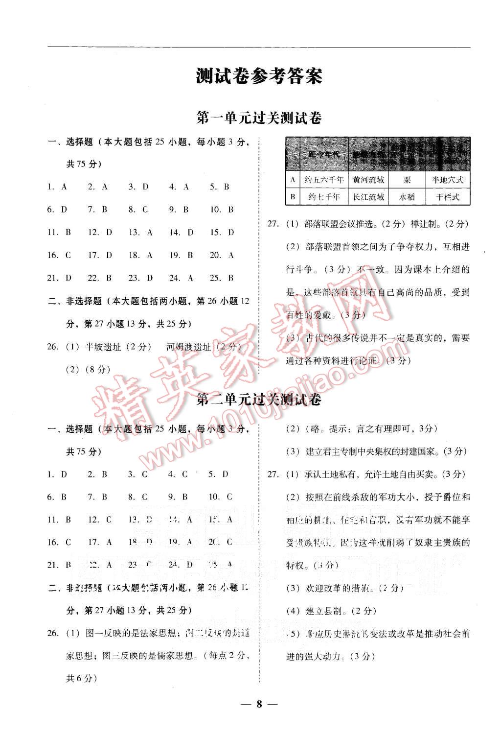 2015年易百分百分导学七年级历史上册人教版 第8页