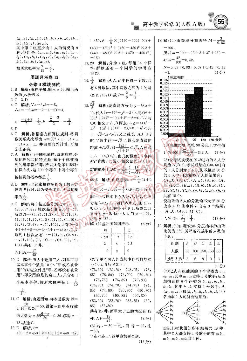 2015年輕巧奪冠周測(cè)月考直通高考高中數(shù)學(xué)必修3人教A版 第23頁(yè)