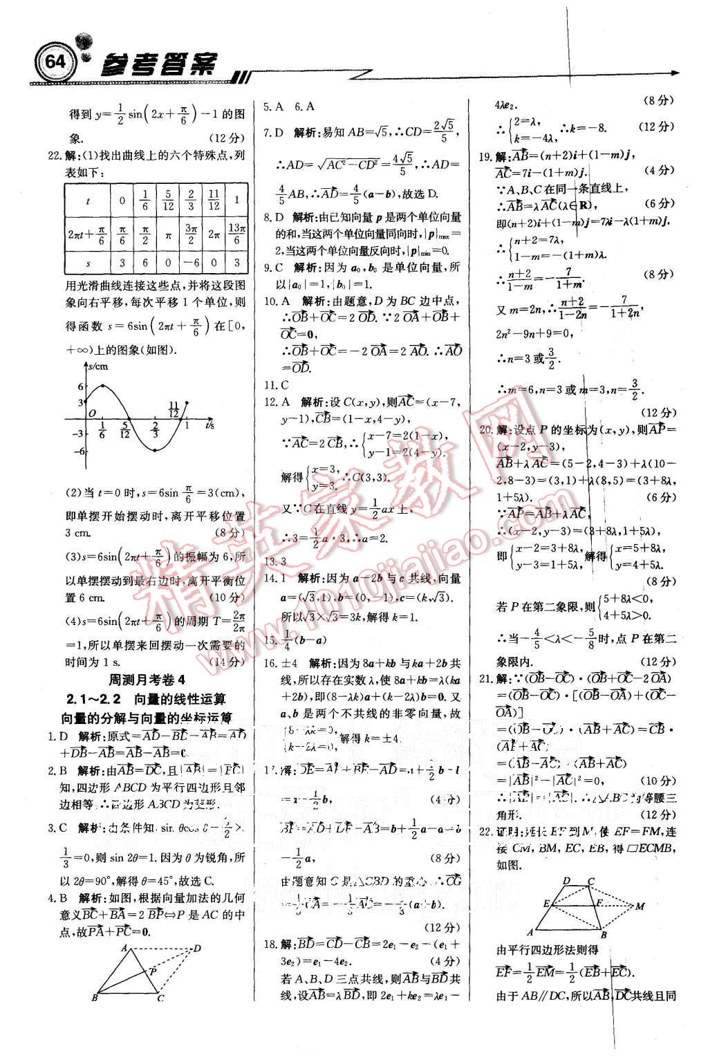 2015年輕巧奪冠周測(cè)月考直通高考高中數(shù)學(xué)必修4人教B版 第24頁