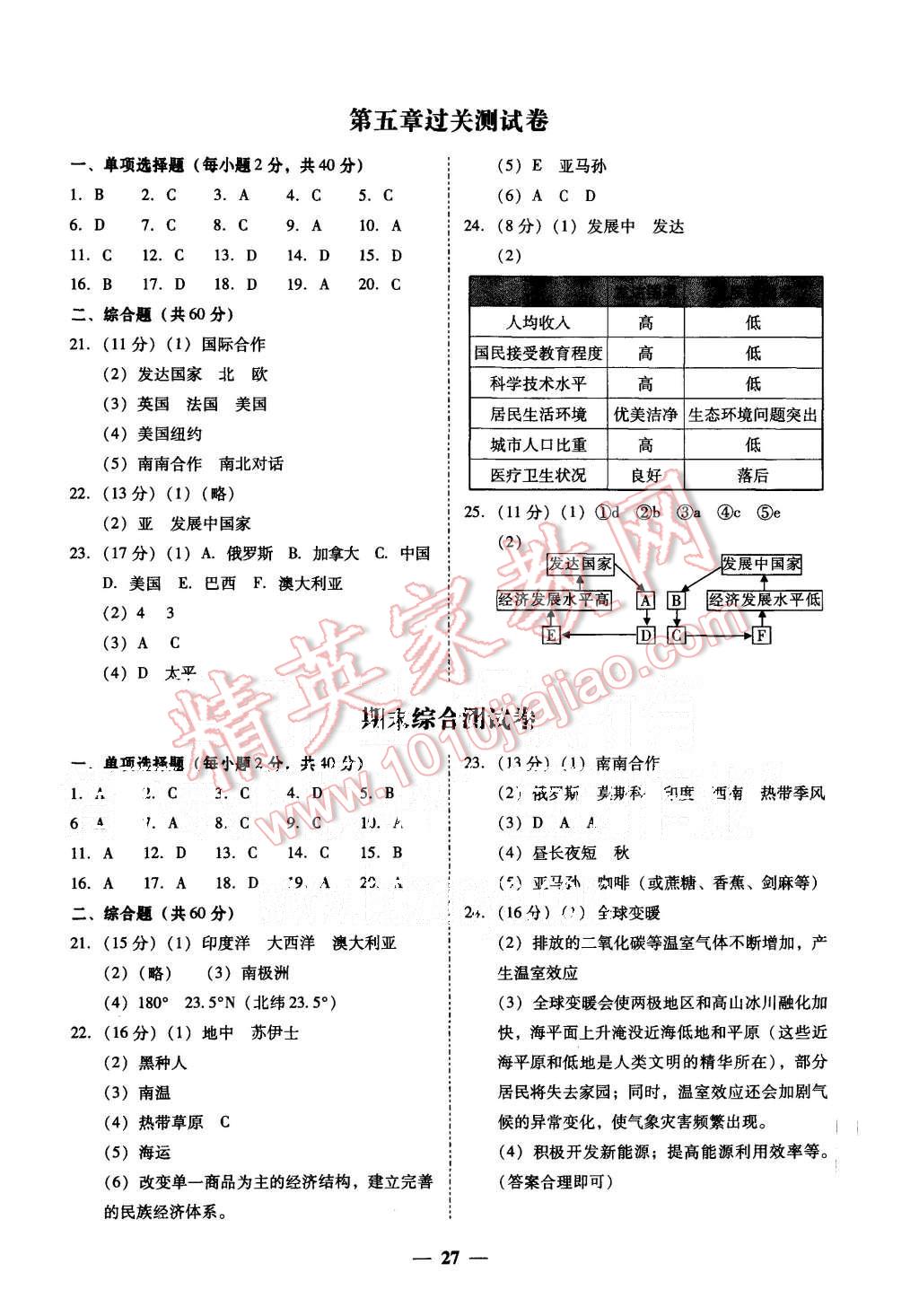 2015年易百分百分导学七年级地理上册湘教版 第3页