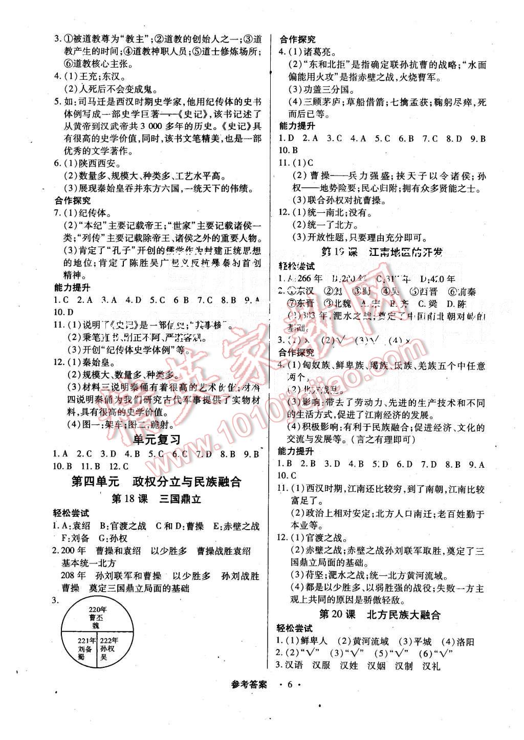 2015年一課一練創(chuàng)新練習(xí)七年級(jí)歷史上冊(cè)人教版 第6頁(yè)