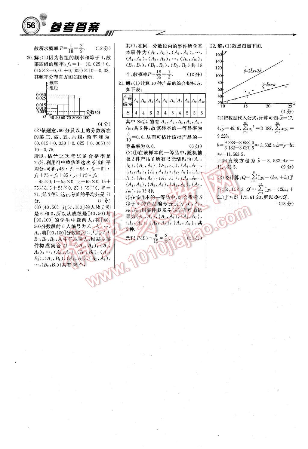 2015年輕巧奪冠周測(cè)月考直通高考高中數(shù)學(xué)必修3人教A版 第24頁(yè)