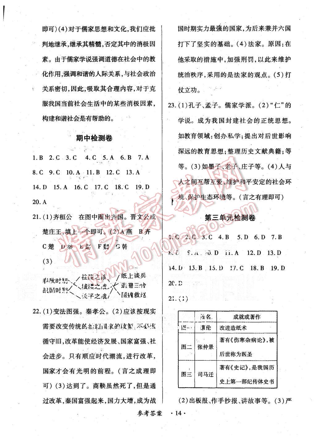 2015年一課一練創(chuàng)新練習(xí)七年級(jí)歷史上冊(cè)中華書(shū)局版 第14頁(yè)