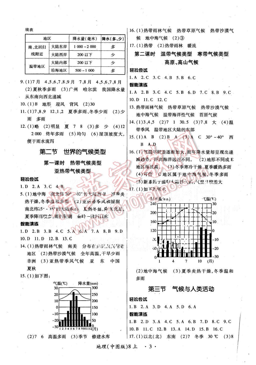 2015年一课一练创新练习八年级地理上册中图版 第3页