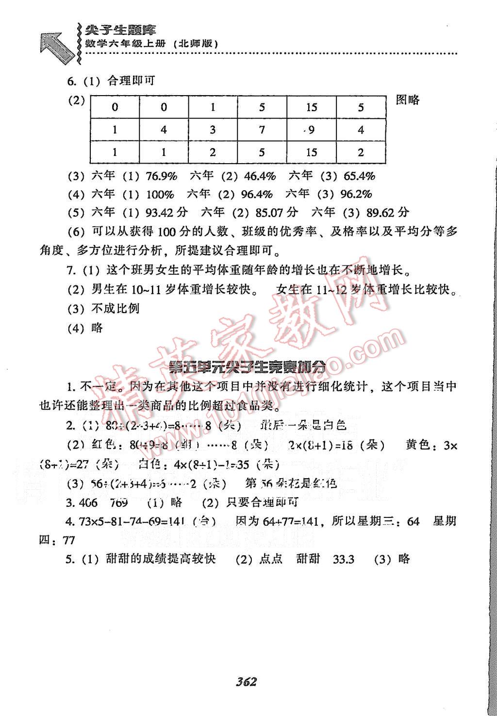 2015年尖子生题库六年级数学上册北师大版 第30页