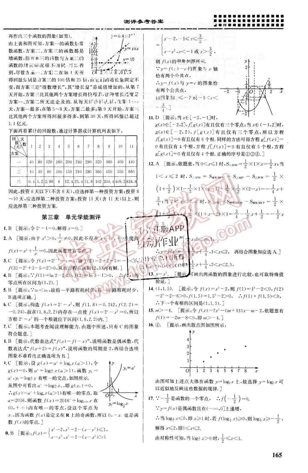 2015年重難點(diǎn)手冊(cè)高中數(shù)學(xué)必修1人教A版 第21頁(yè)