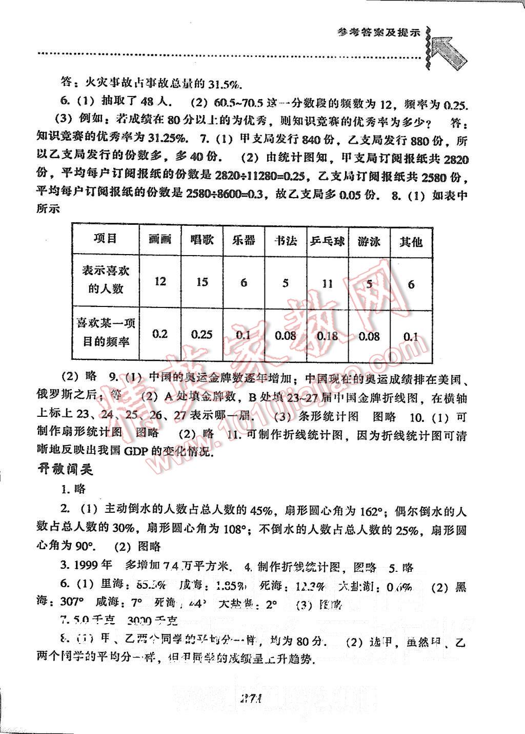 2015年尖子生題庫七年級數(shù)學(xué)上冊北師大版 第39頁