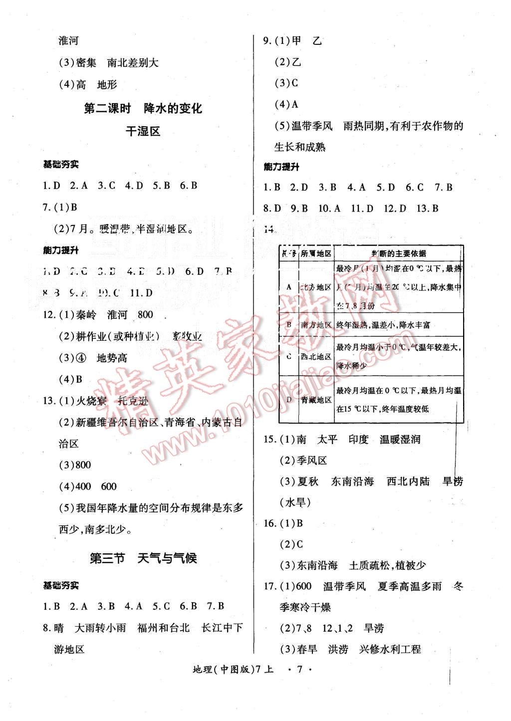 2015年一課一練創(chuàng)新練習(xí)七年級地理上冊中圖版 第7頁