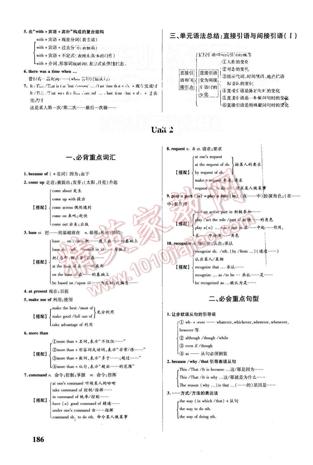 2015年重難點手冊高中英語必修1人教版 第22頁