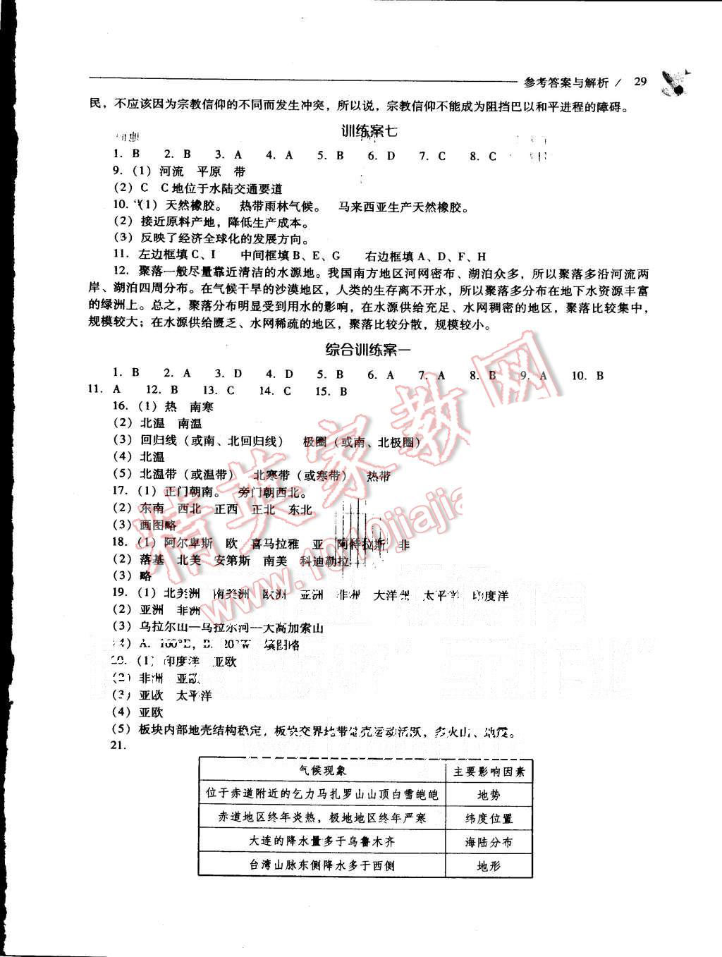 2015年新課程問(wèn)題解決導(dǎo)學(xué)方案七年級(jí)地理上冊(cè)晉教版 第29頁(yè)