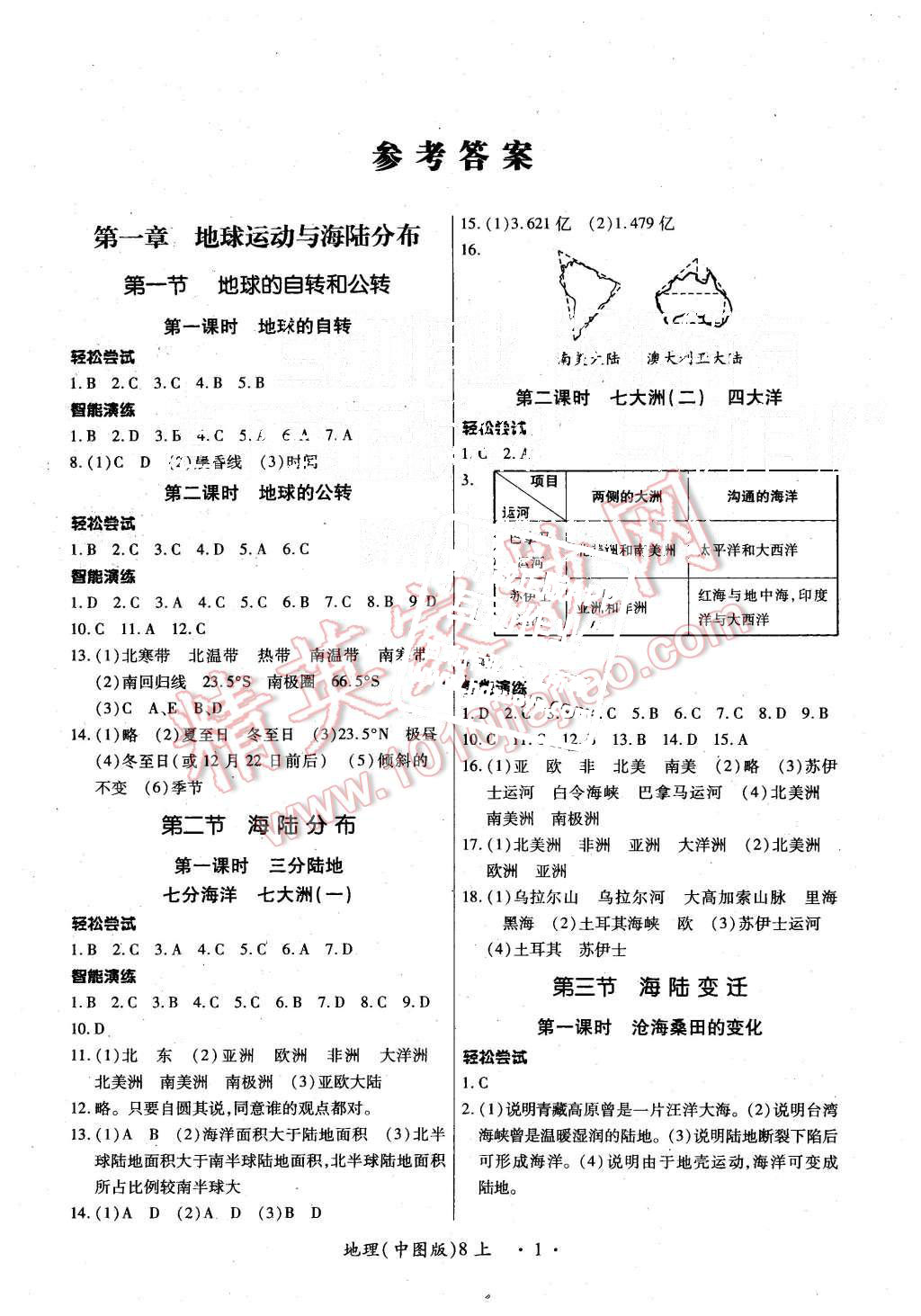 2015年一課一練創(chuàng)新練習(xí)八年級(jí)地理上冊(cè)中圖版 第1頁(yè)