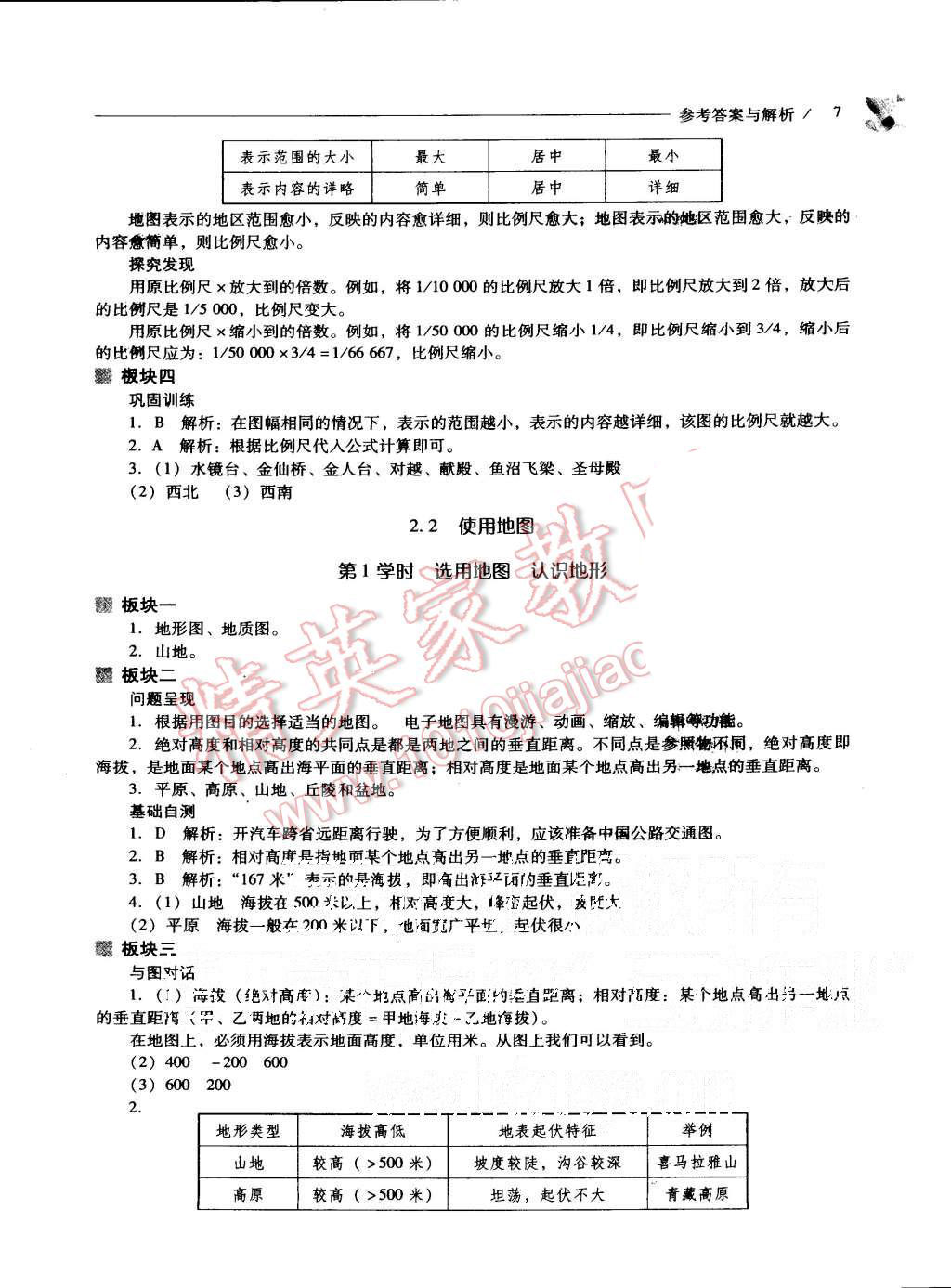 2015年新課程問(wèn)題解決導(dǎo)學(xué)方案七年級(jí)地理上冊(cè)晉教版 第7頁(yè)