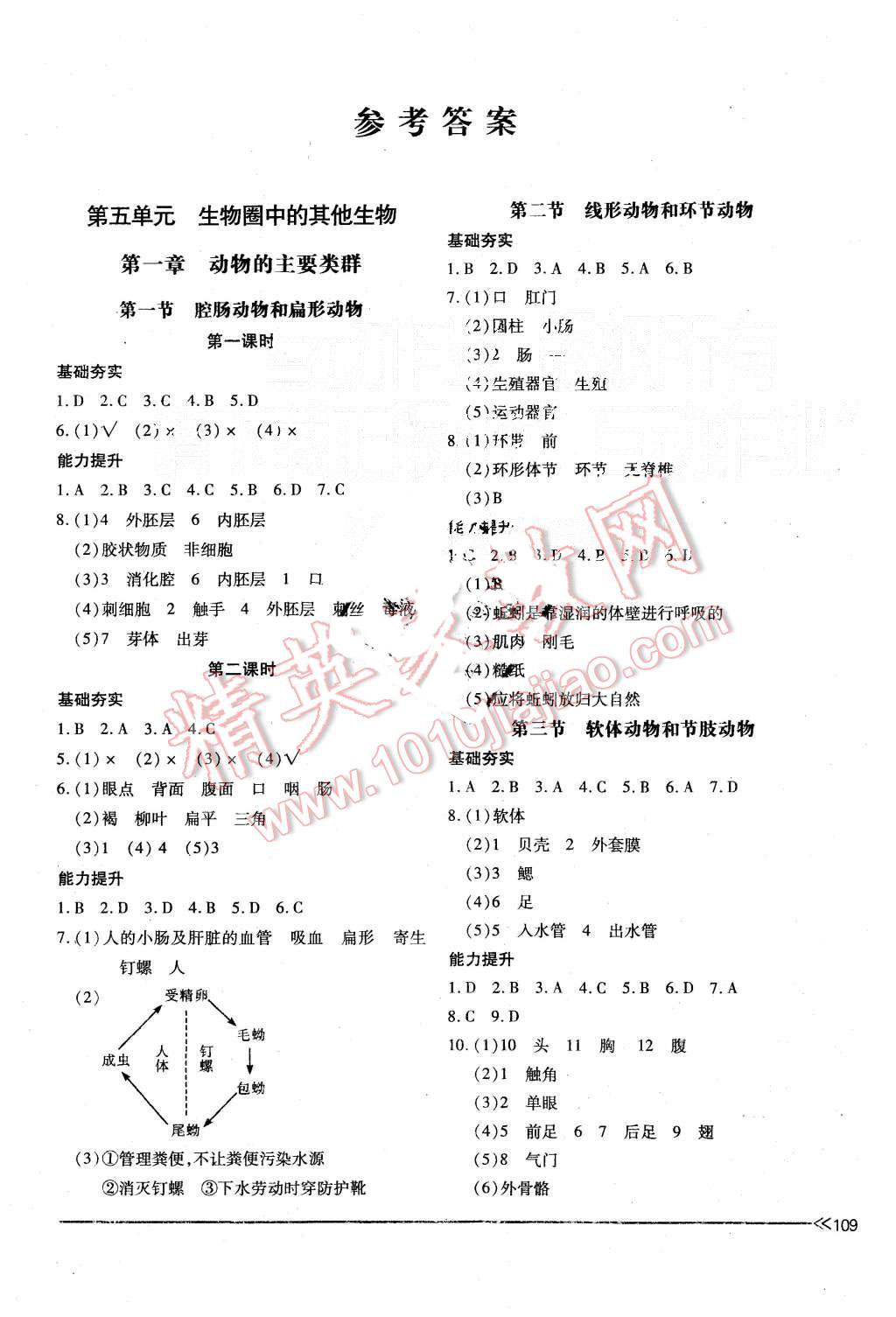 2015年一課一練創(chuàng)新練習(xí)八年級(jí)生物上冊(cè)人教版 第1頁(yè)