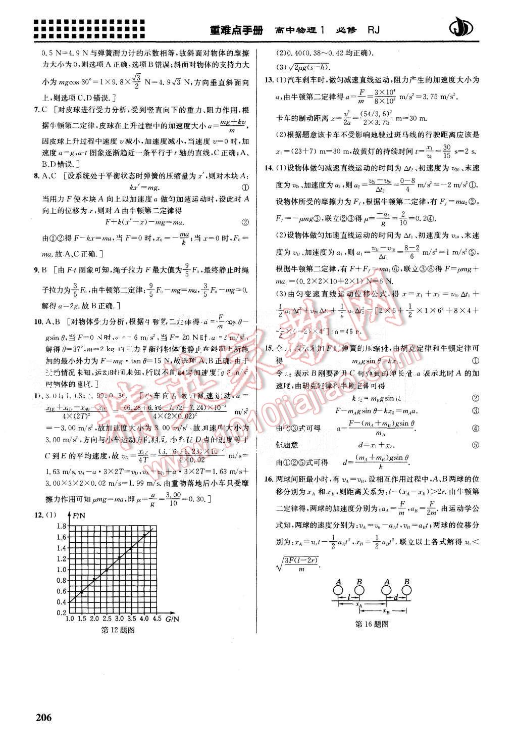 2015年重難點手冊高中物理必修1人教版 第20頁