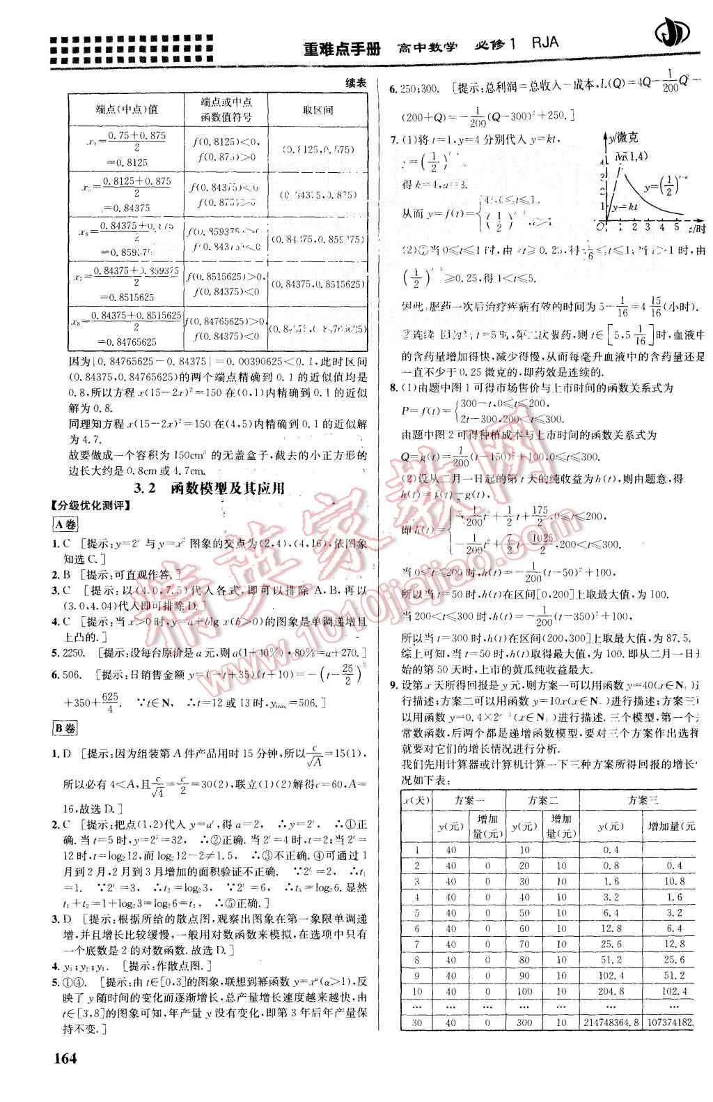 2015年重難點手冊高中數學必修1人教A版 第20頁