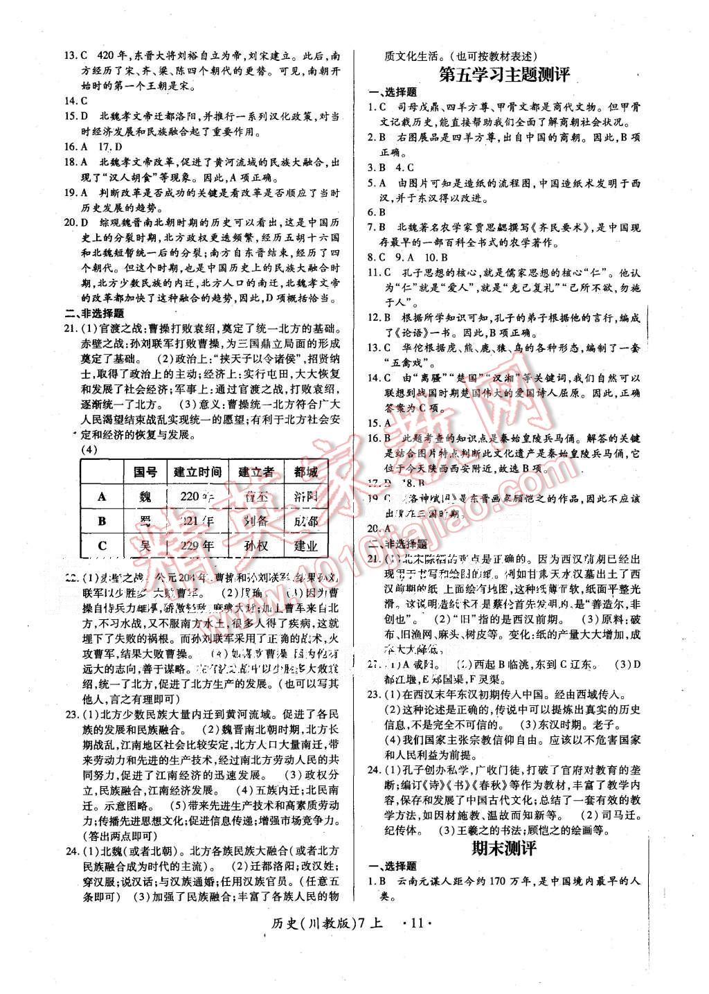 2015年一課一練創(chuàng)新練習(xí)七年級(jí)歷史上冊(cè)川教版 第11頁(yè)