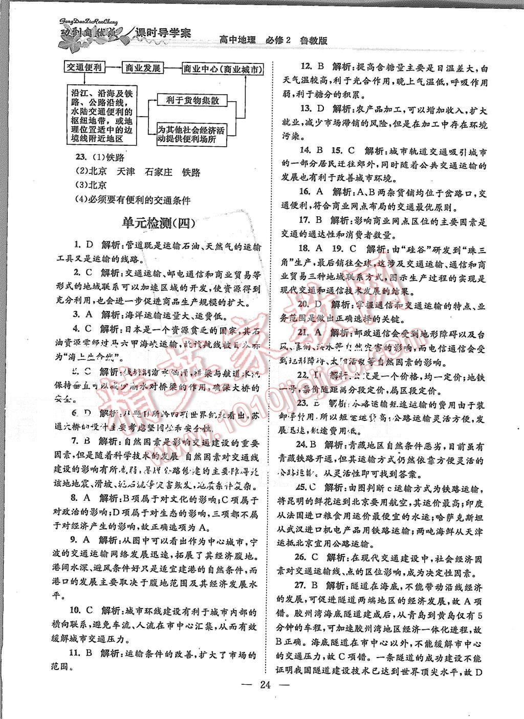 2015年功到自然成課時(shí)導(dǎo)學(xué)案高中地理必修2魯教版 第24頁(yè)