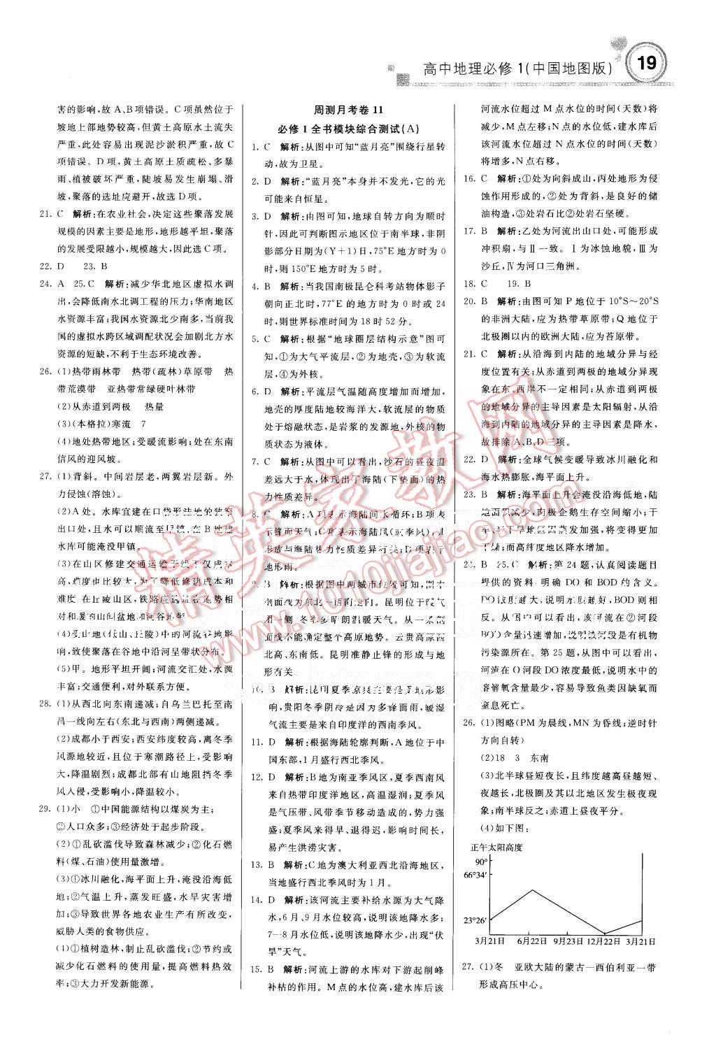 2015年輕巧奪冠周測月考直通高考高中地理必修1中圖版 第19頁