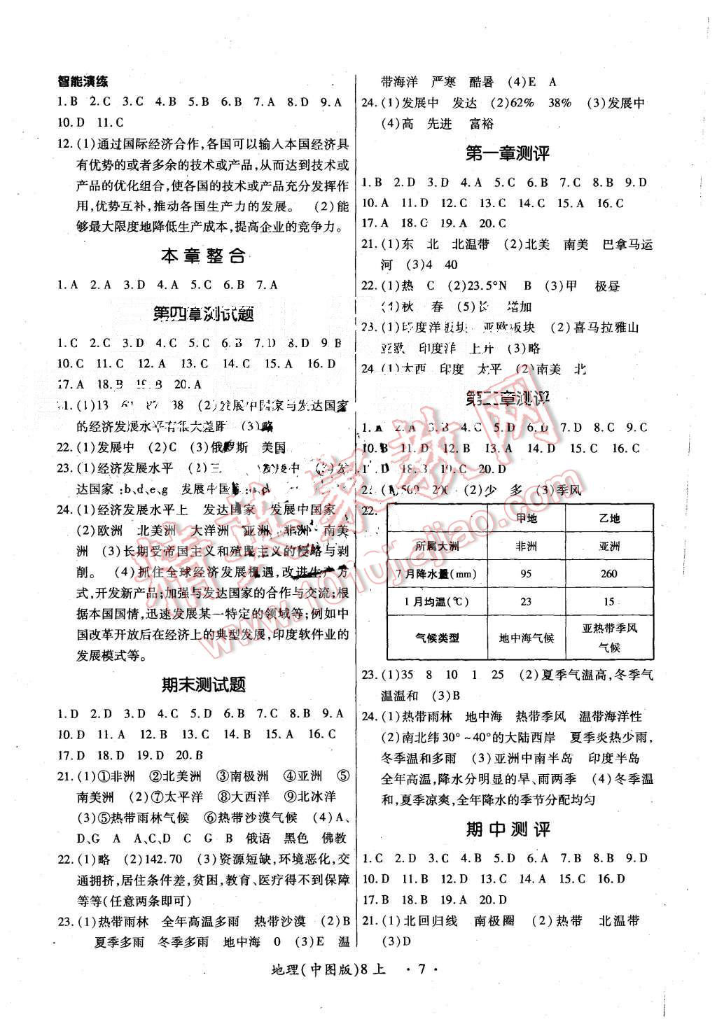 2015年一课一练创新练习八年级地理上册中图版 第7页