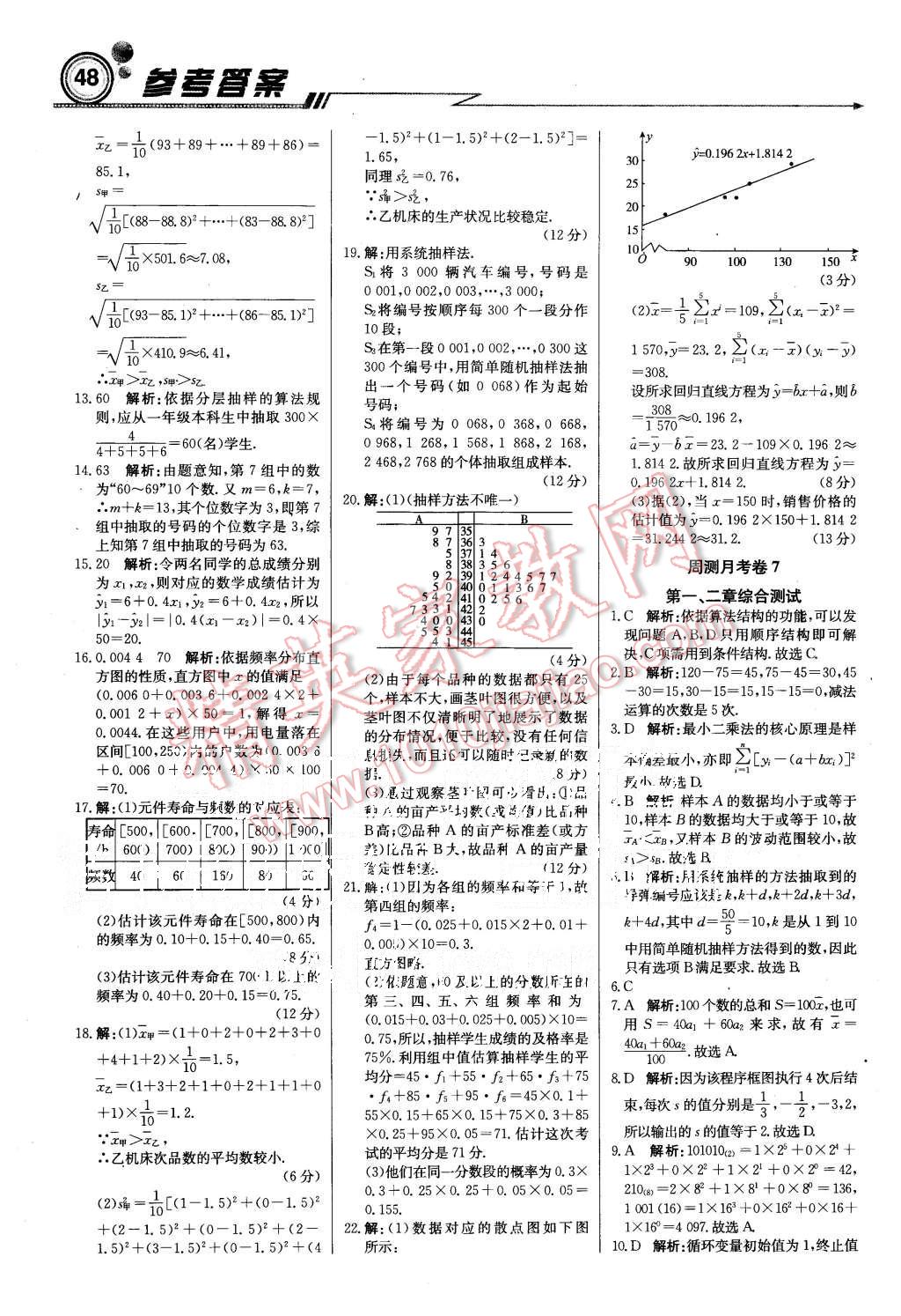 2015年輕巧奪冠周測月考直通高考高中數(shù)學必修3人教A版 第16頁