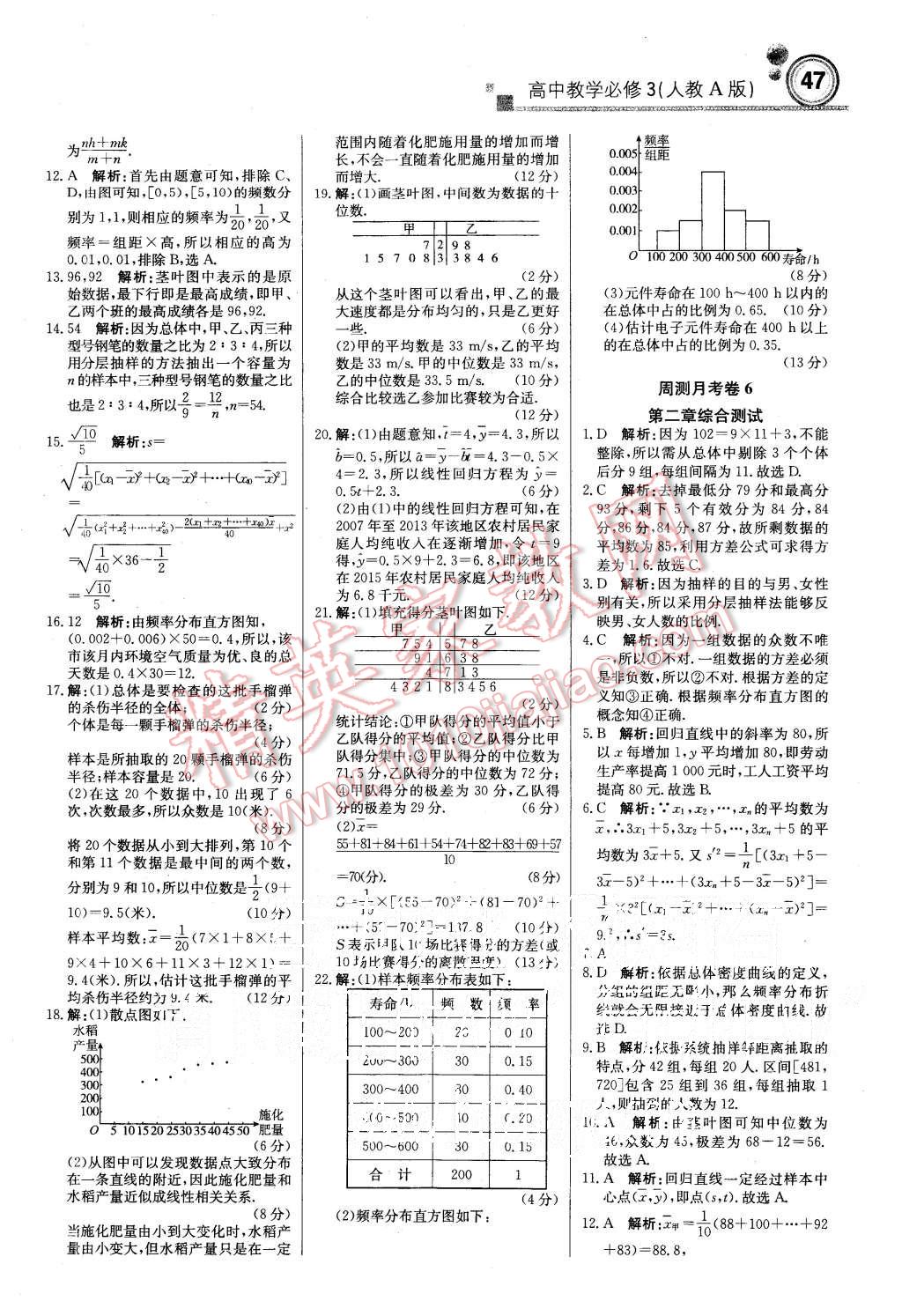 2015年輕巧奪冠周測(cè)月考直通高考高中數(shù)學(xué)必修3人教A版 第15頁(yè)