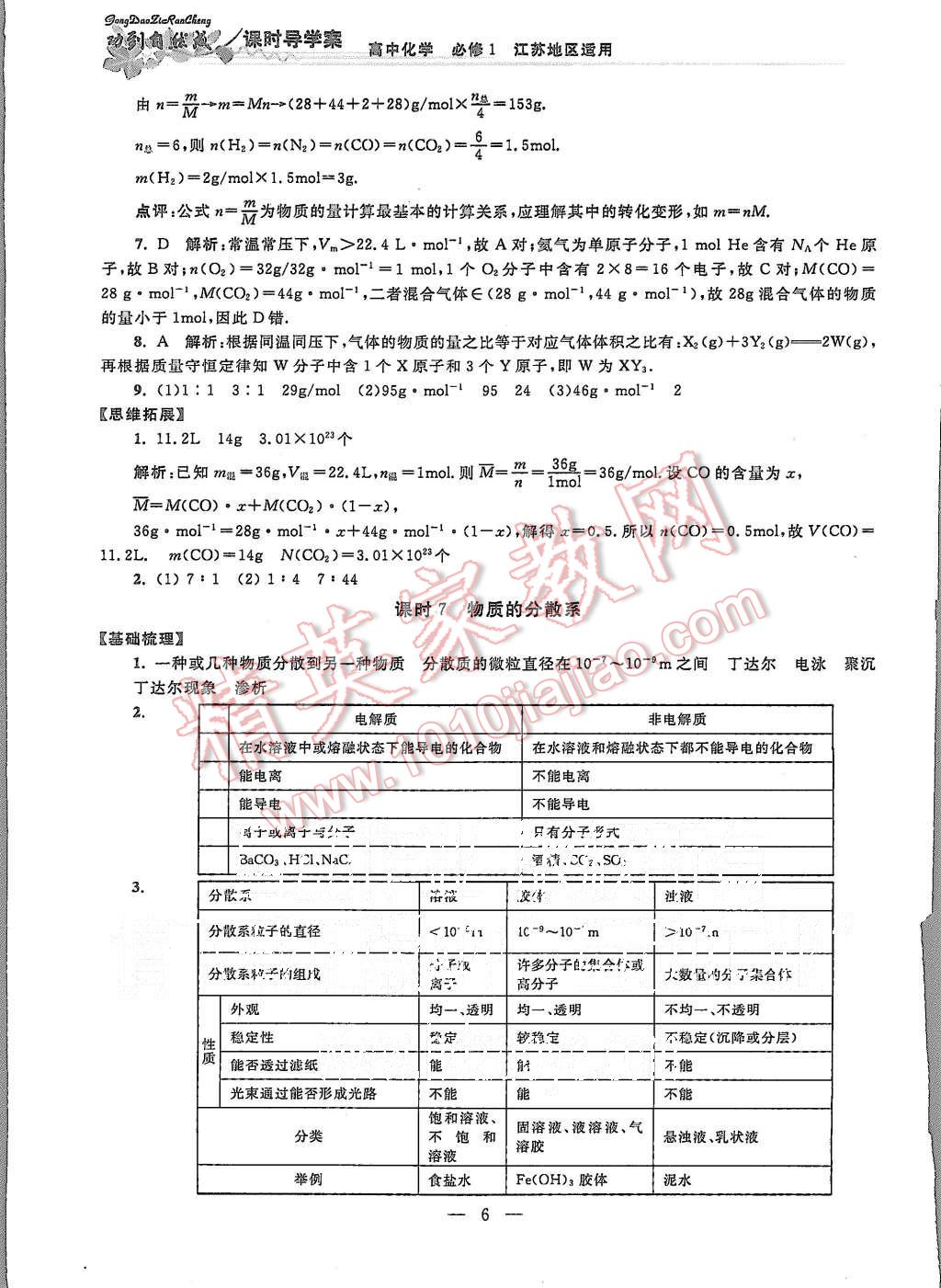 2015年功到自然成課時導(dǎo)學(xué)案高中化學(xué)必修1江蘇版 第6頁