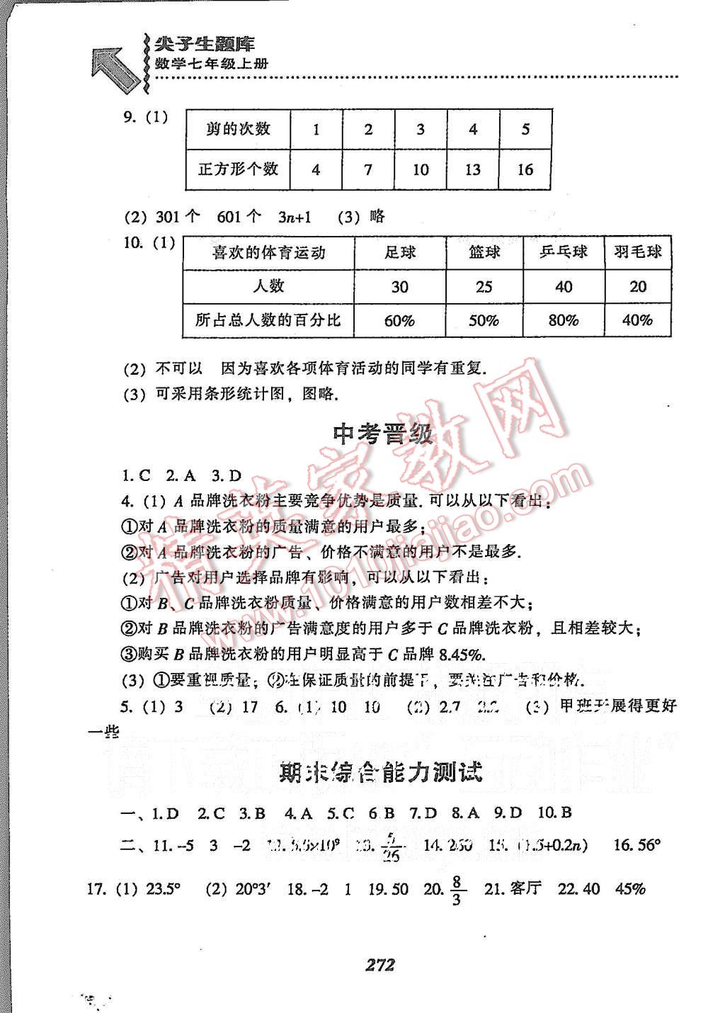 2015年尖子生題庫七年級數(shù)學(xué)上冊北師大版 第40頁