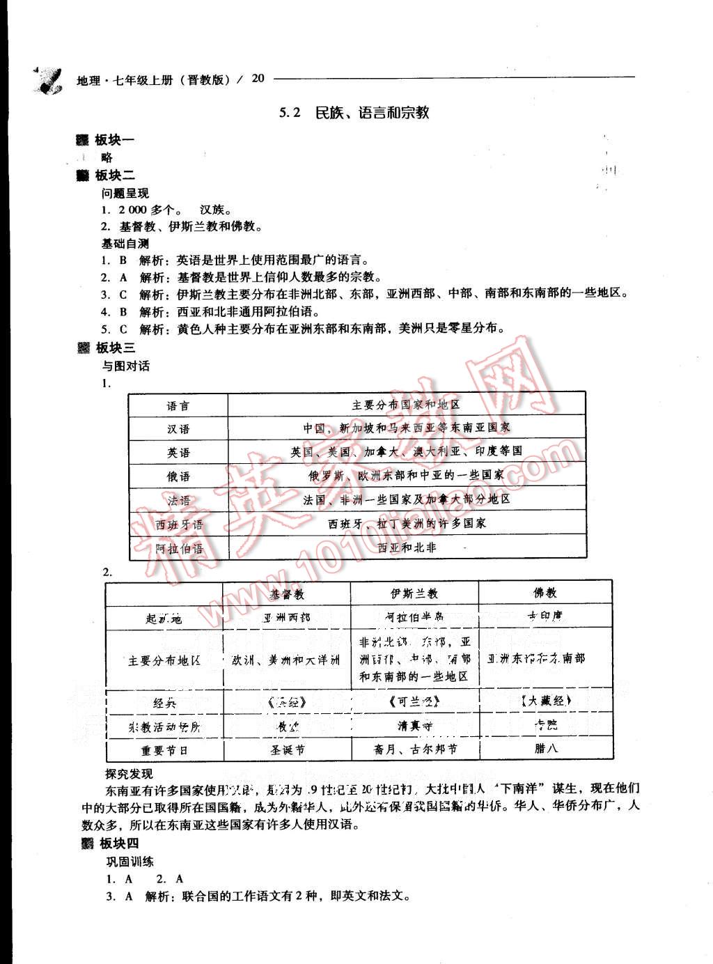 2015年新課程問(wèn)題解決導(dǎo)學(xué)方案七年級(jí)地理上冊(cè)晉教版 第20頁(yè)