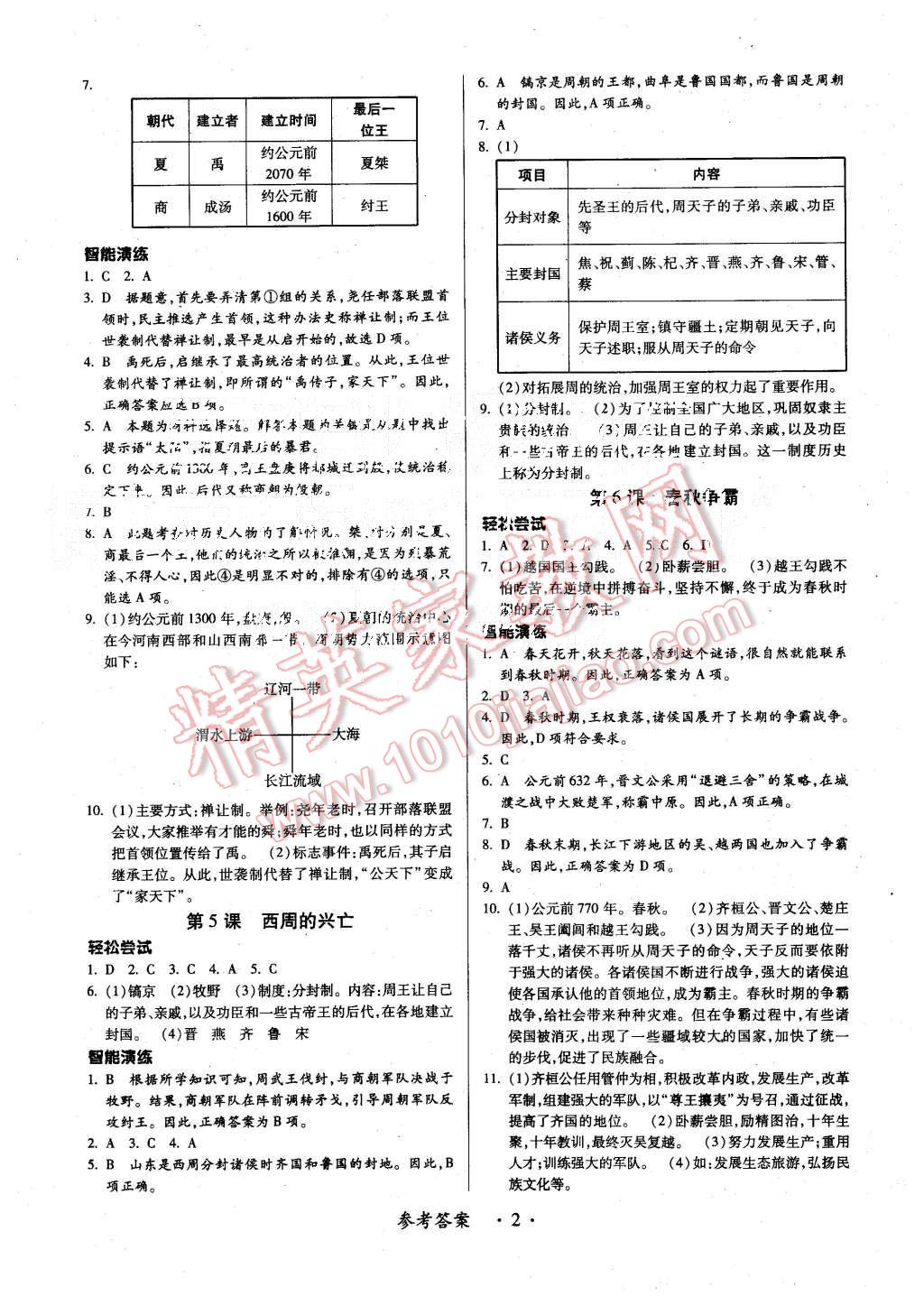 2015年一課一練創(chuàng)新練習(xí)七年級歷史上冊川教版 第2頁