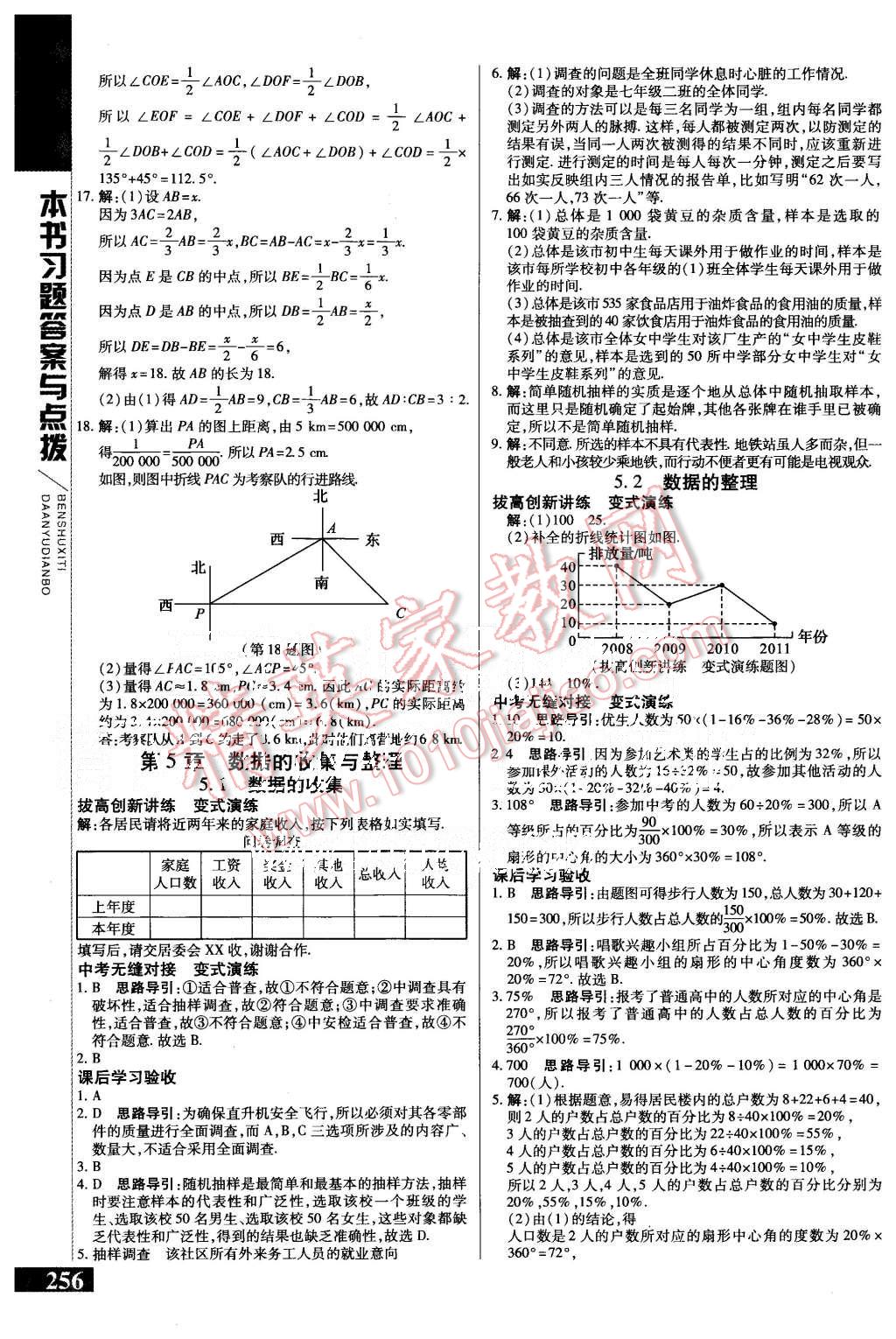 2015年倍速學(xué)習(xí)法數(shù)學(xué)七年級數(shù)學(xué)上冊滬科版 第16頁