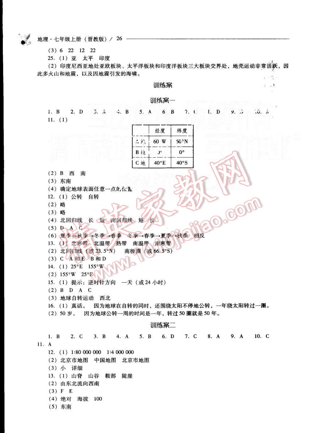 2015年新課程問(wèn)題解決導(dǎo)學(xué)方案七年級(jí)地理上冊(cè)晉教版 第26頁(yè)