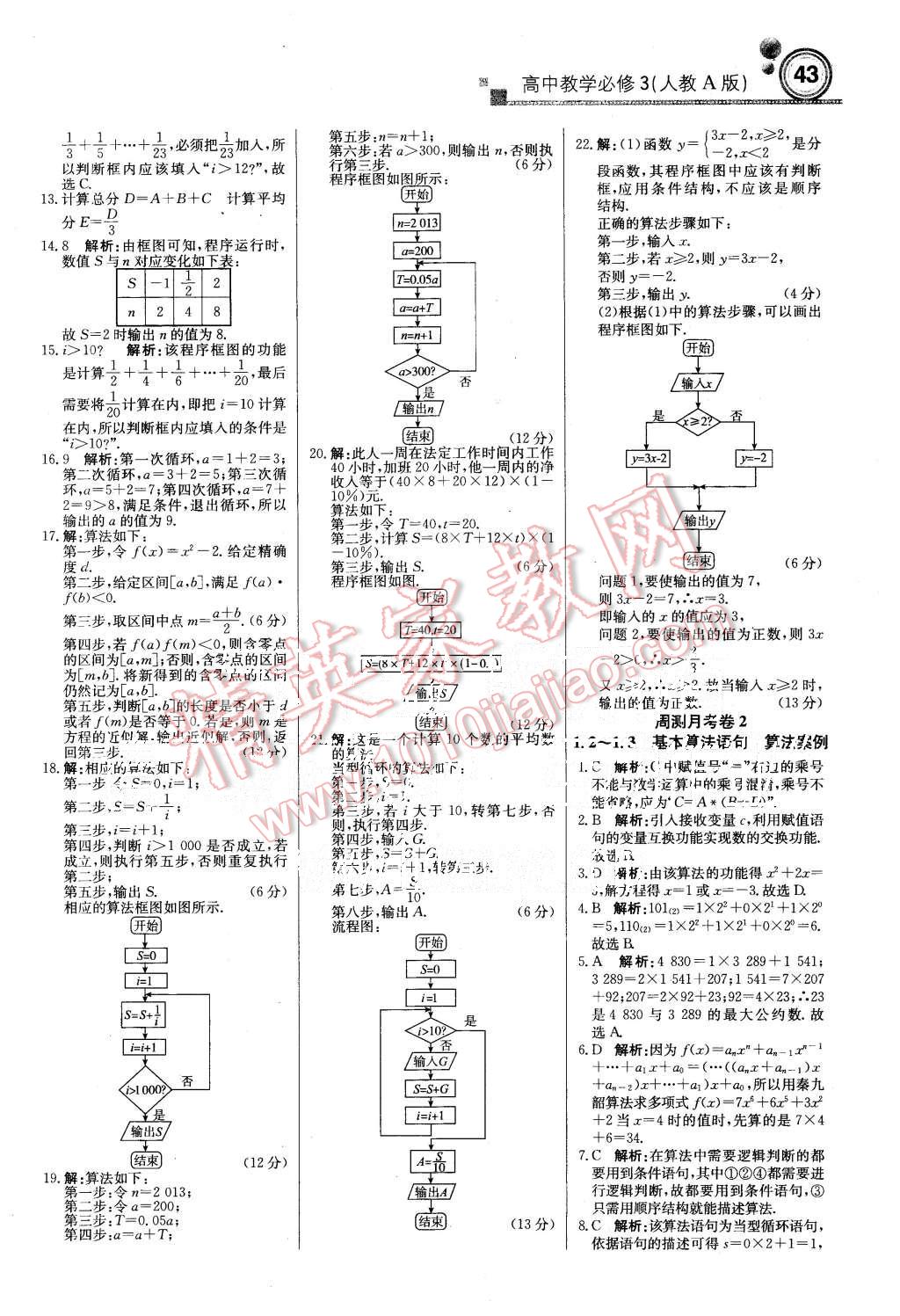 2015年輕巧奪冠周測月考直通高考高中數(shù)學必修3人教A版 第11頁
