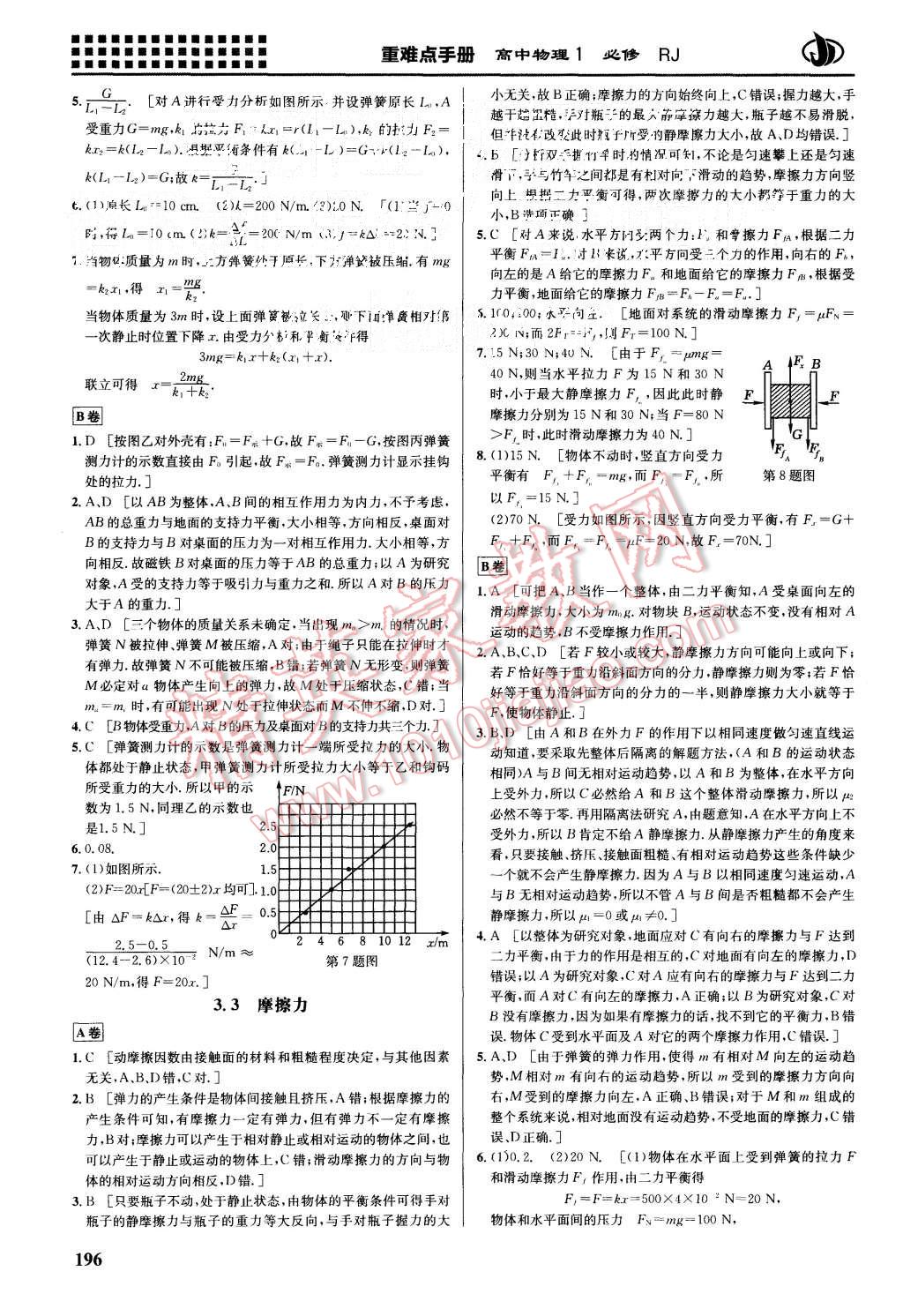 2015年重難點(diǎn)手冊高中物理必修1人教版 第10頁